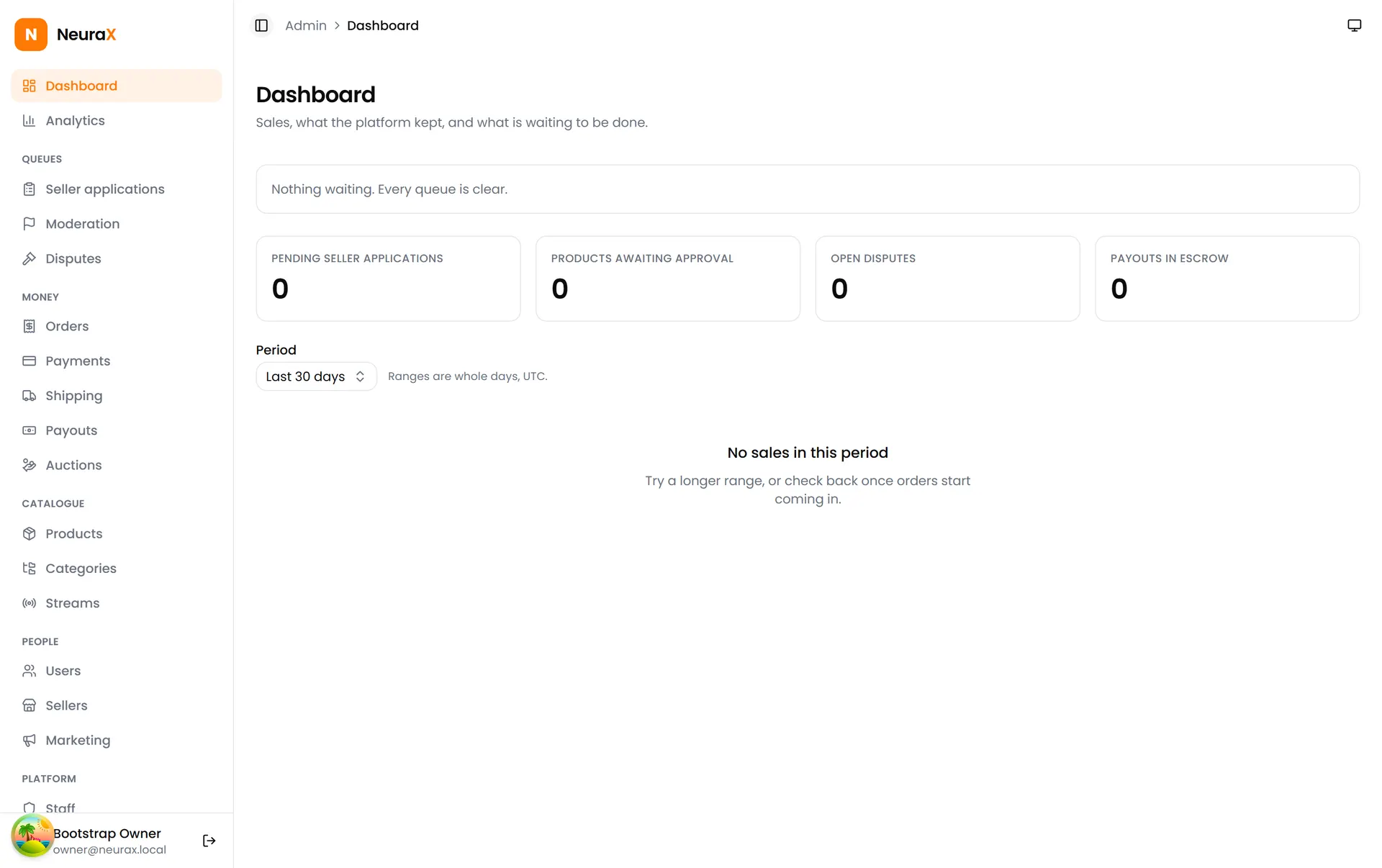 Admin dashboard with work-queue tiles for applications, approvals, disputes, and payouts