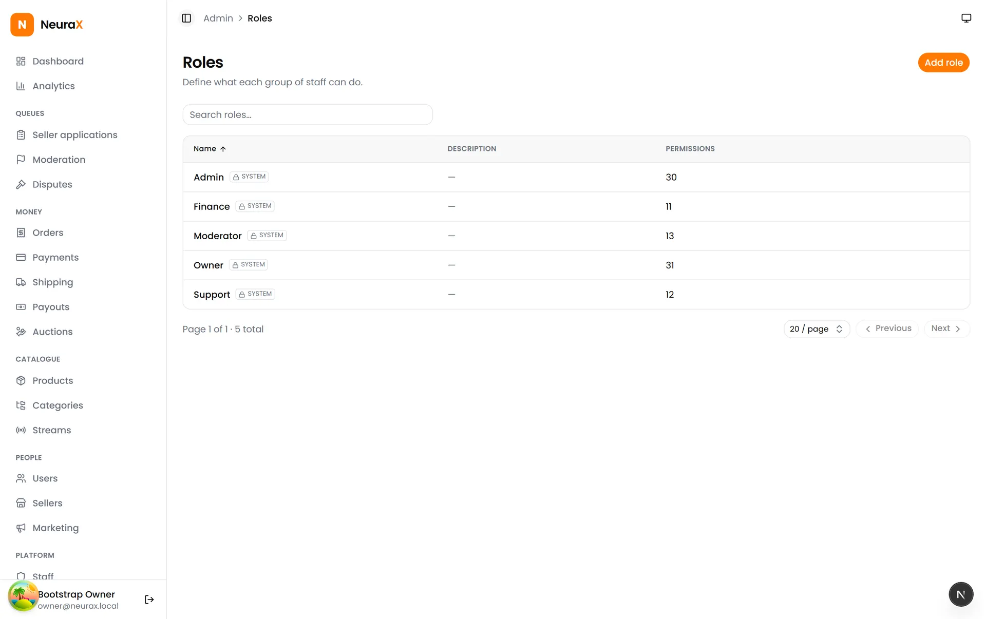 Roles and permissions screen listing the five system staff roles