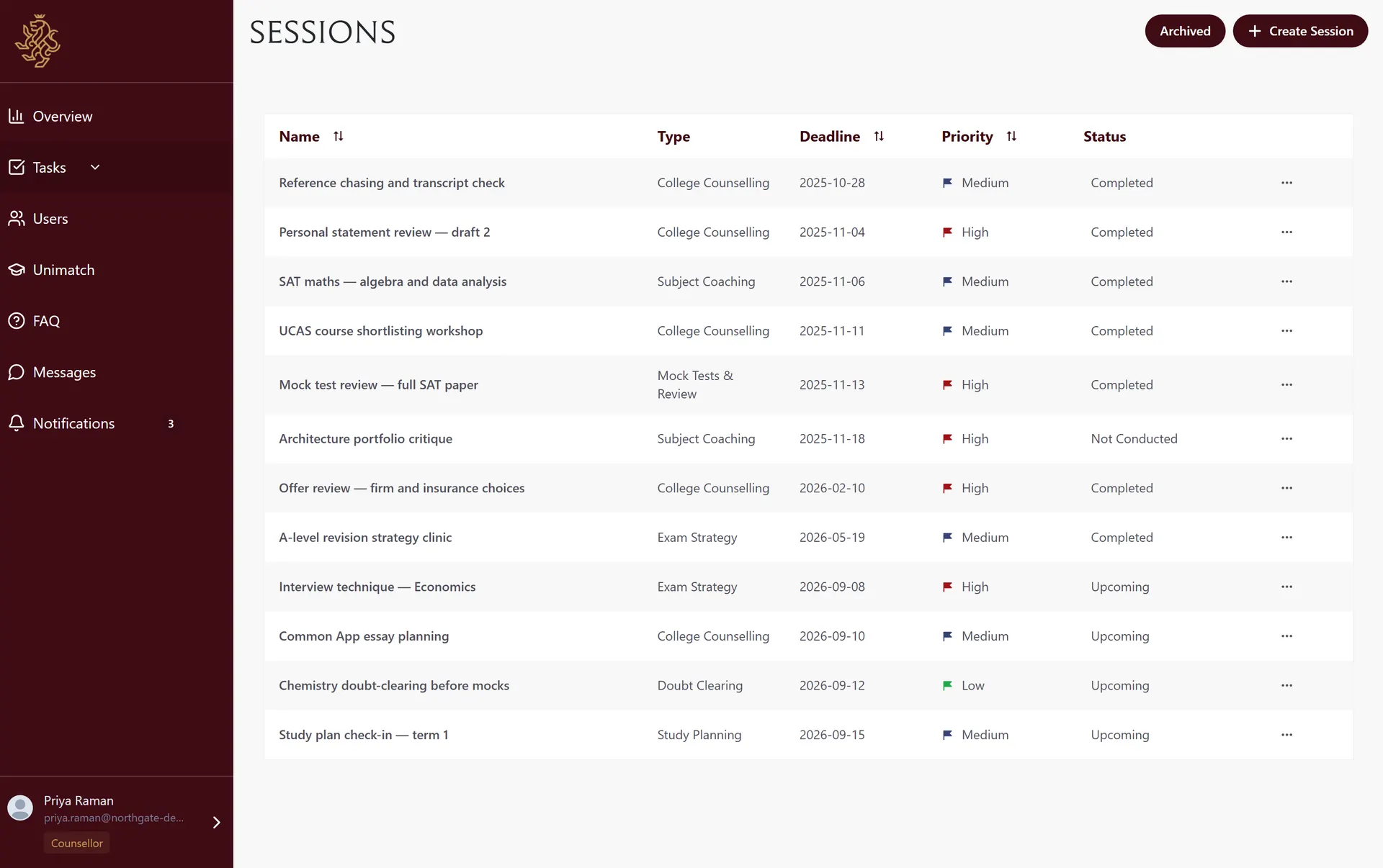 Counsellor sessions table listing session type, date, priority, and status